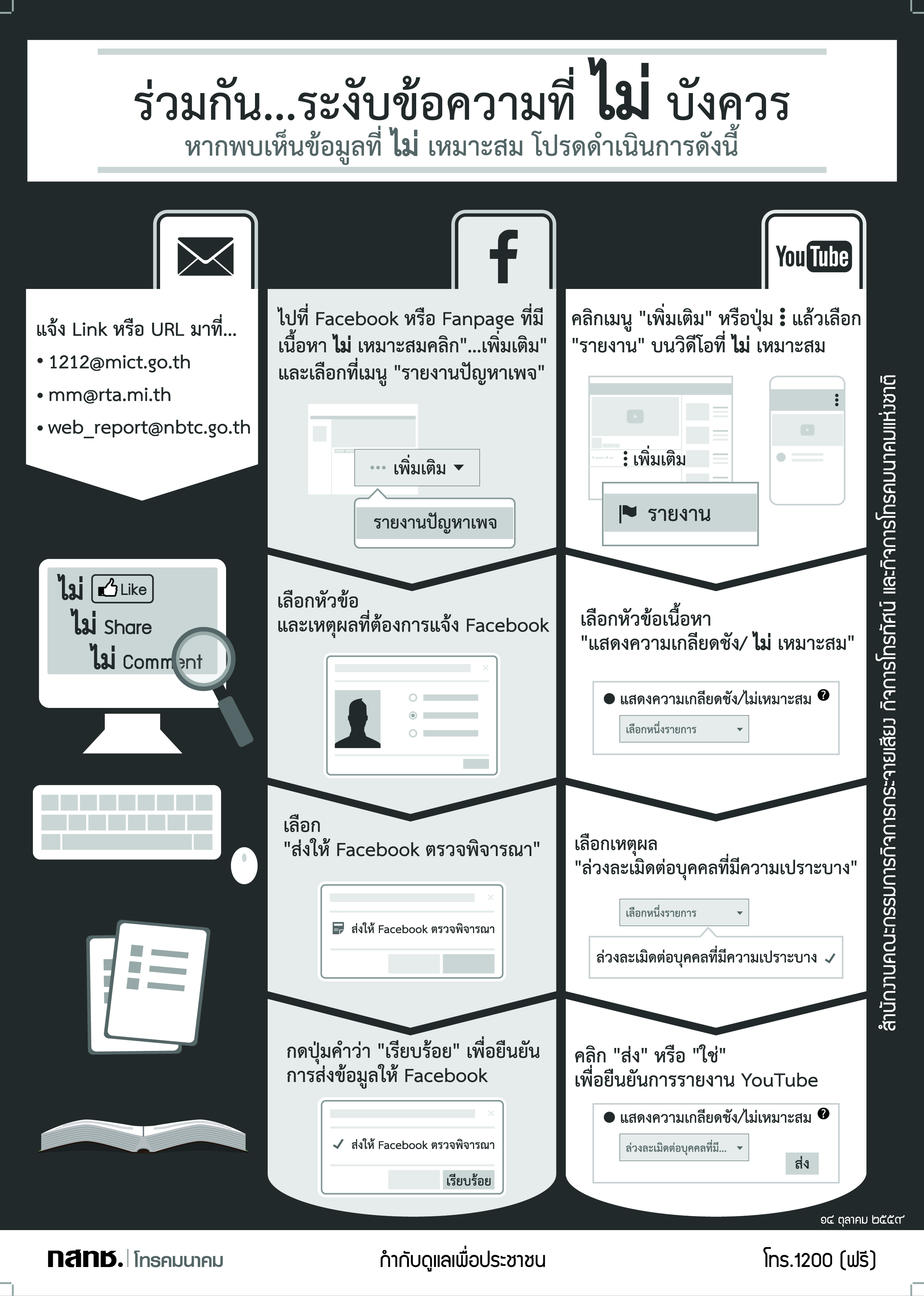 ร่วมกันระงับข้อความ-๐๑-(1).jpg