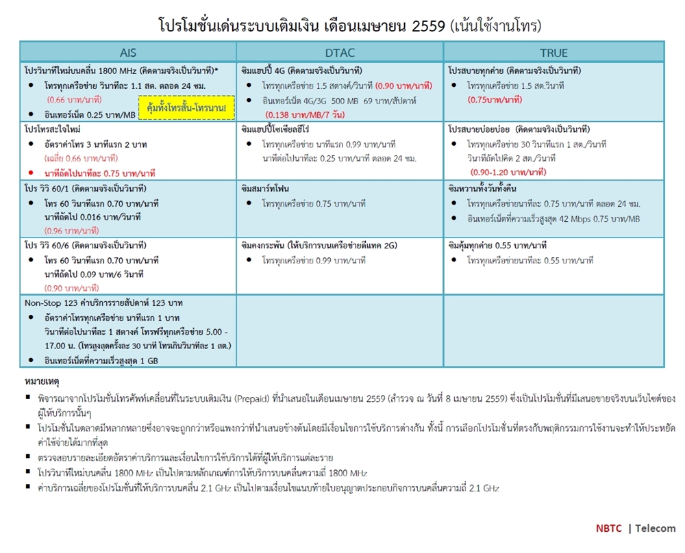เติมเงิน.jpg