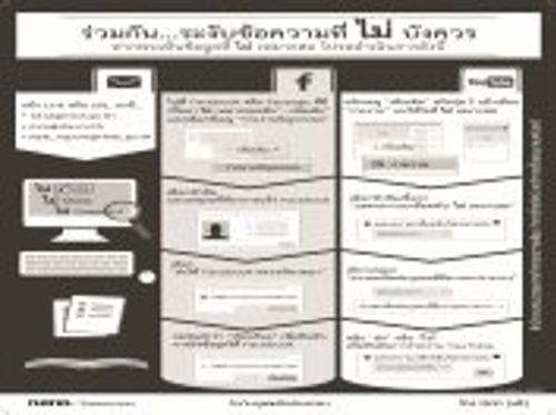 ร่วมกัน...ระงับข้อความที่ไม่บังควร